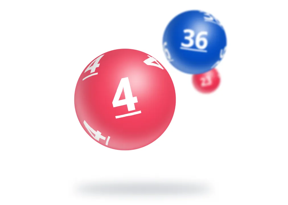 Spelval på TheLotter Sverige