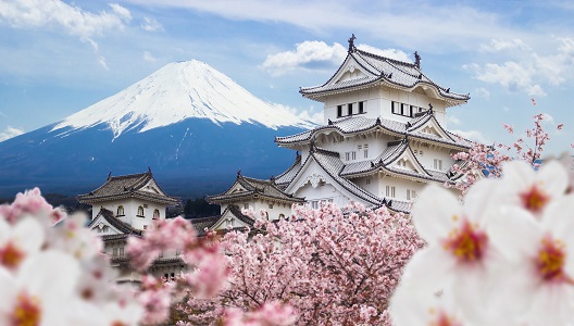 Japanska lotterier